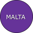 MALTA DIRECTORY