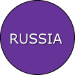 RUSSIA DIRECTORY