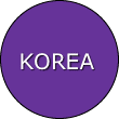 KOREA DIRECTORY